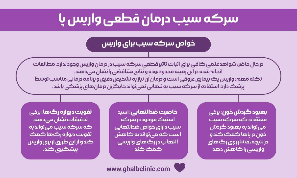 سركه سيب درمان قطعی واریس پا