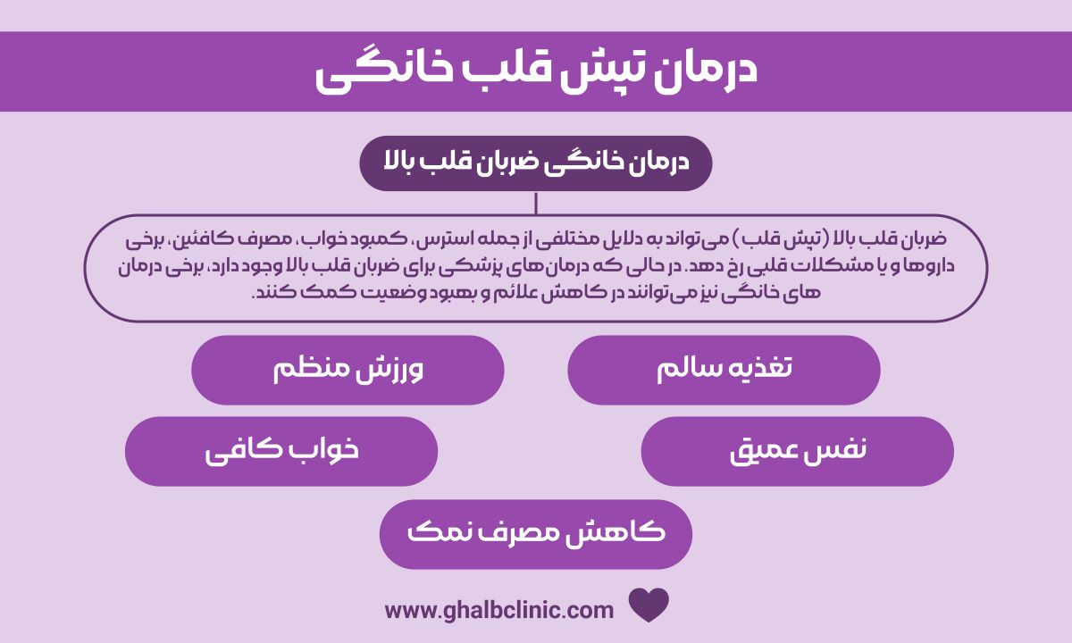 درمان تپش قلب خانگی