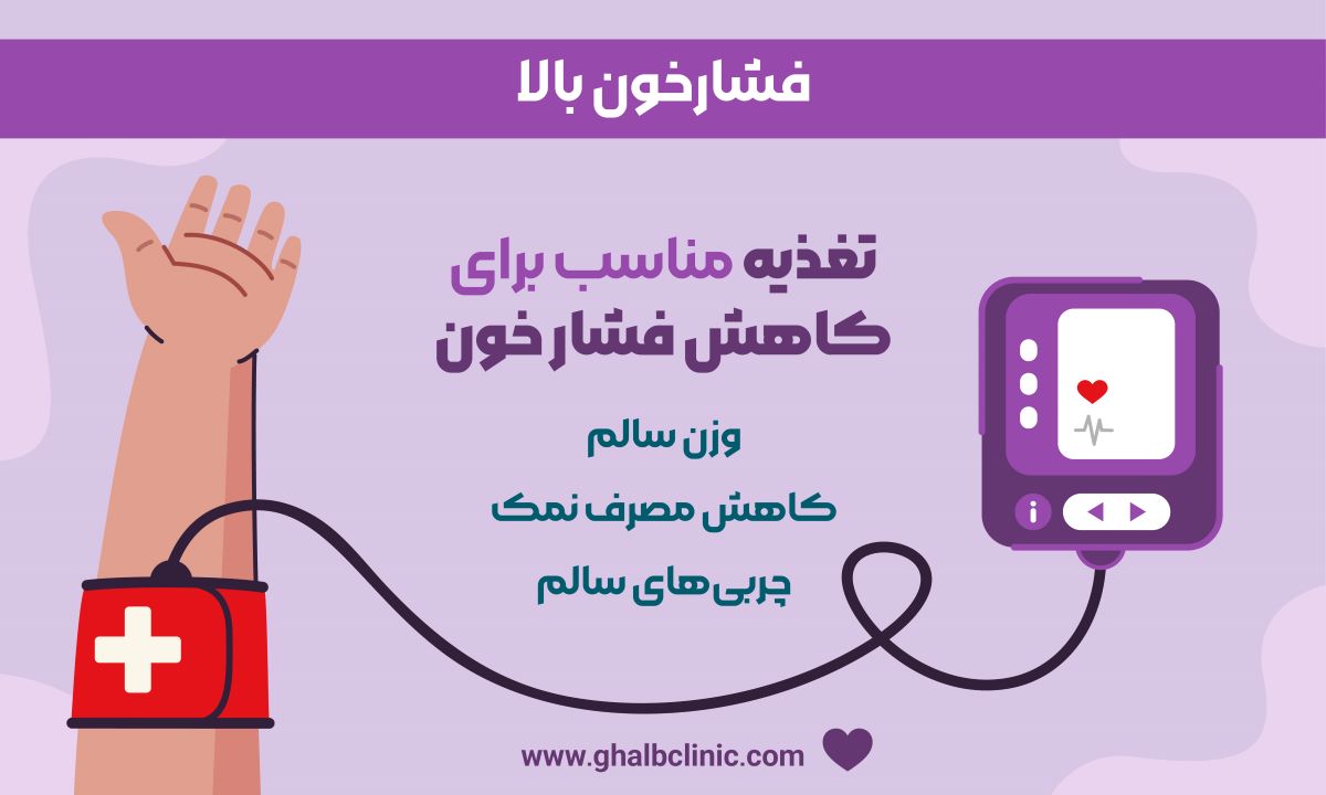 فشارخون بالا