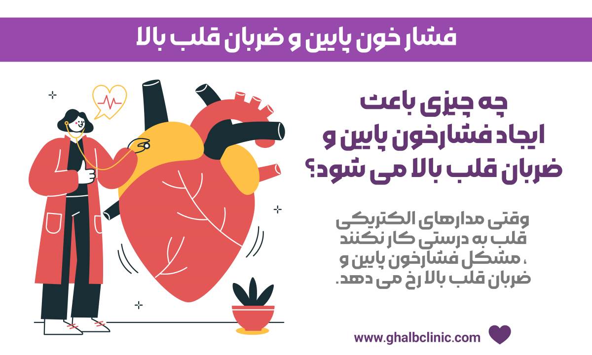 فشار خون پایین و ضربان قلب بالا