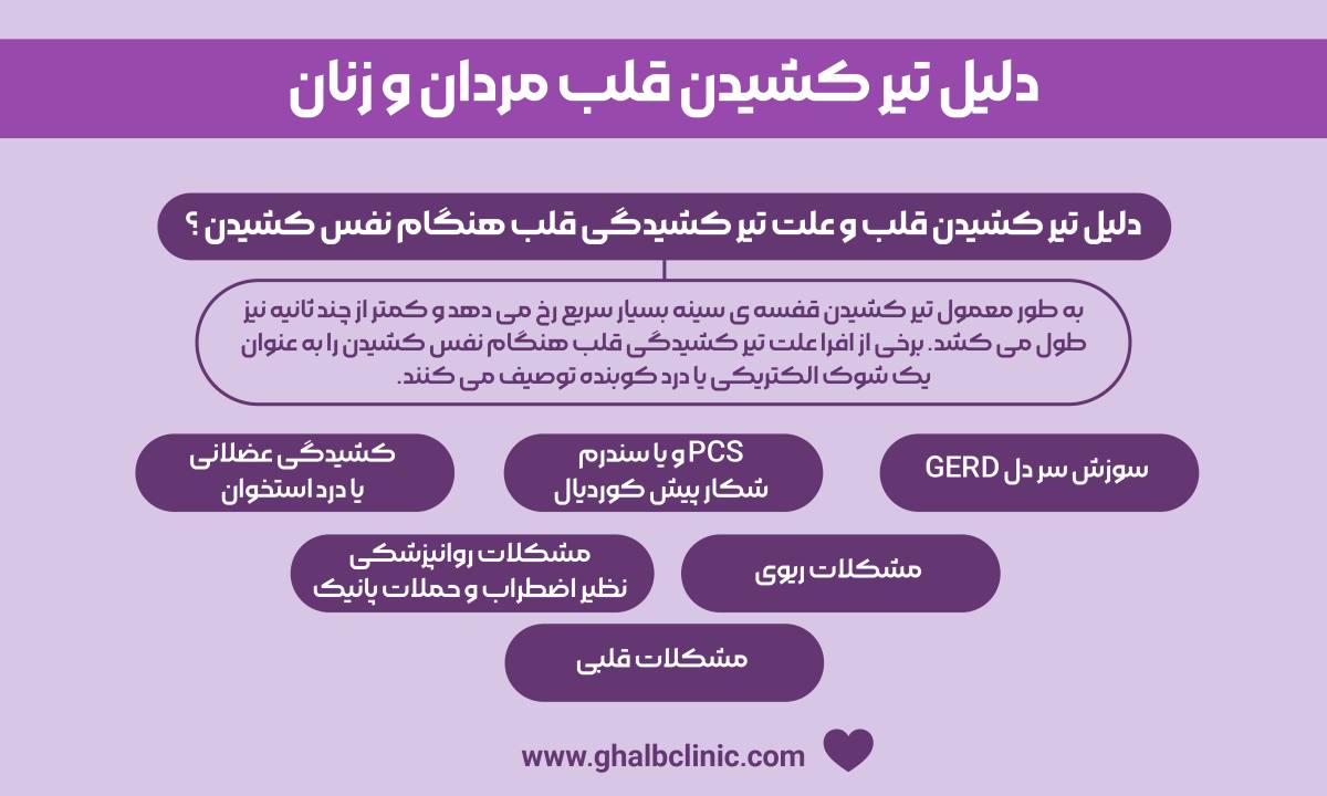دلیل تیر کشیدن قلب مردان و زنان