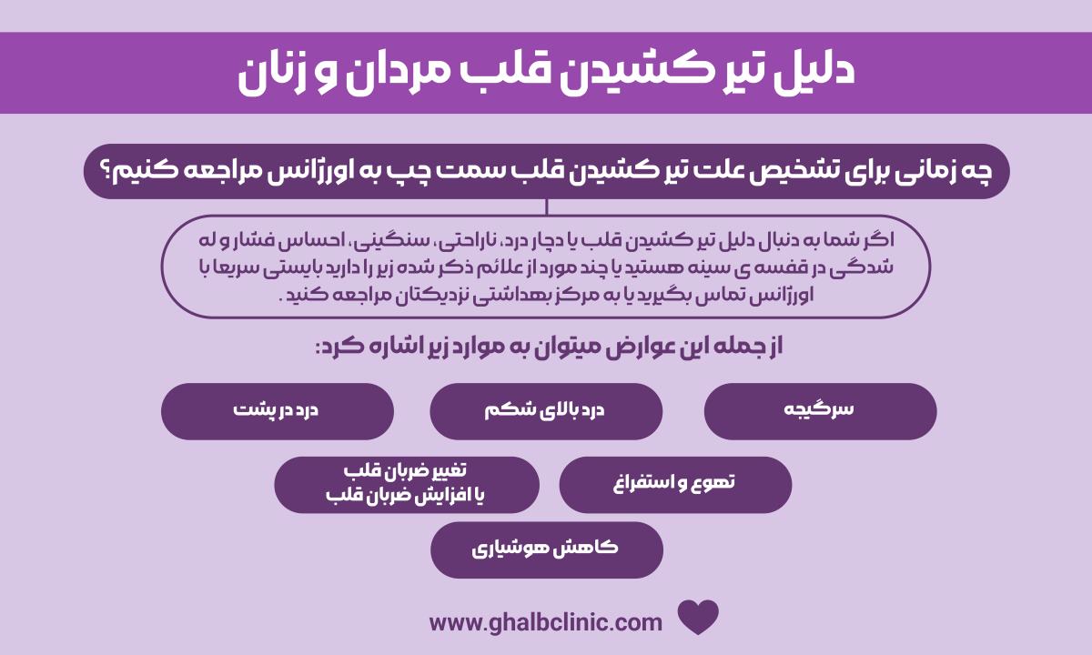 دلیل تیر کشیدن قلب مردان و زنان