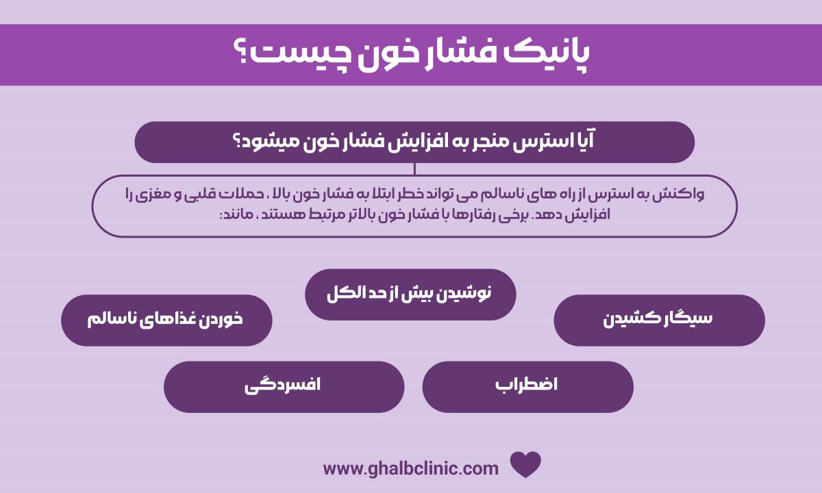 پانیک فشار خون چیست
