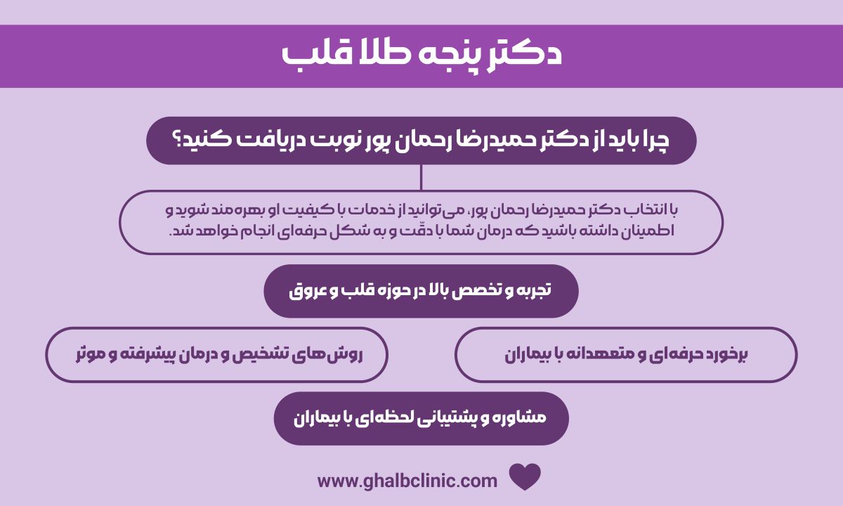 دکتر پنجه طلا قلب